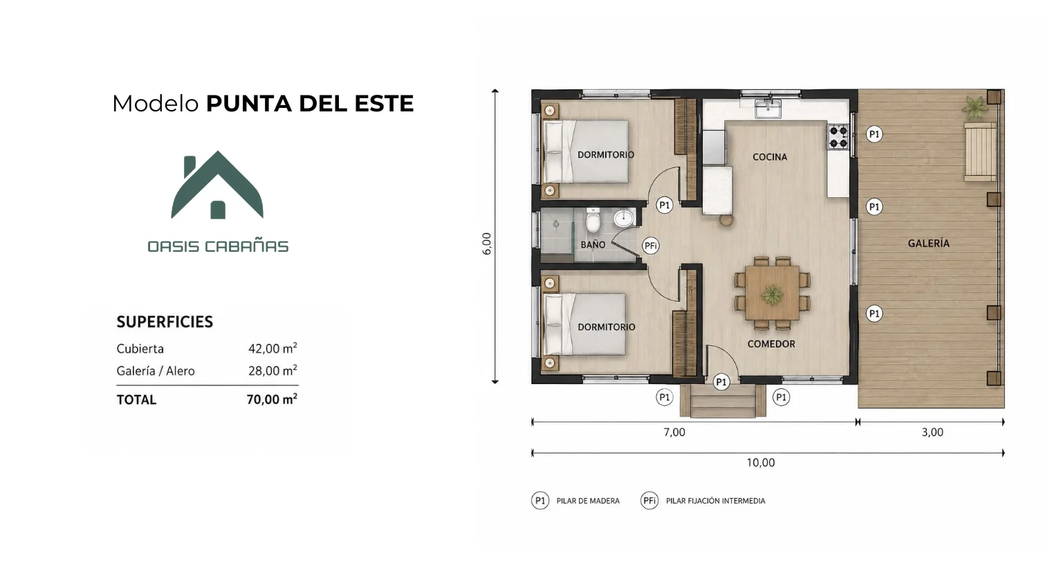 Plano de punta del este