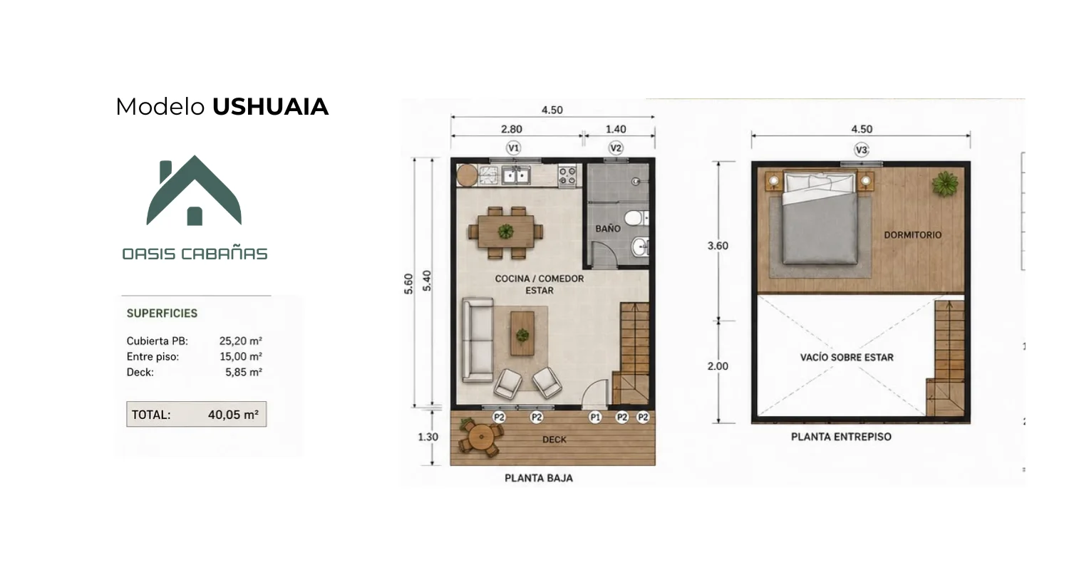 Plano de ushuaia